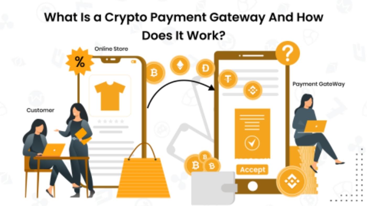 Crypto Payment Work