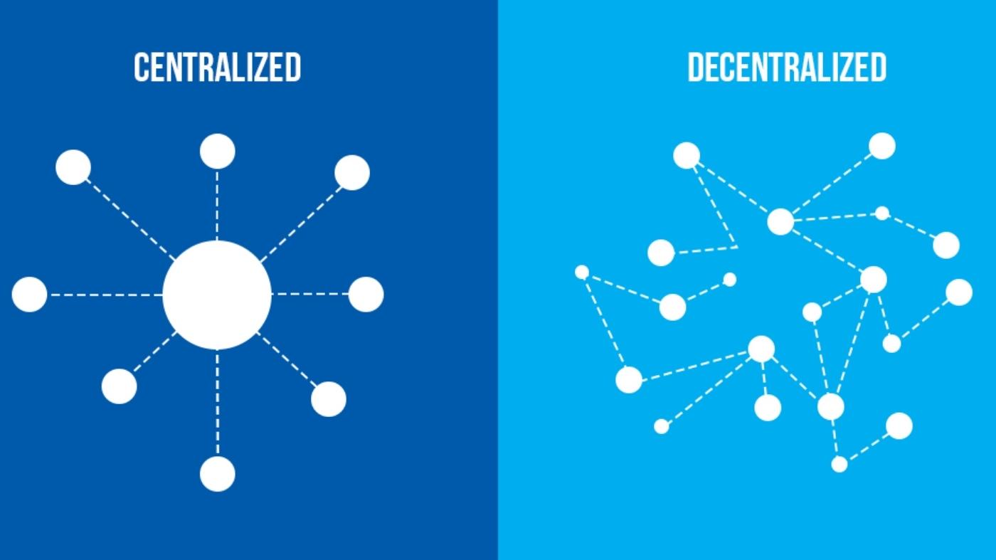 Differences Between Decentralized and Centralized Blockchain