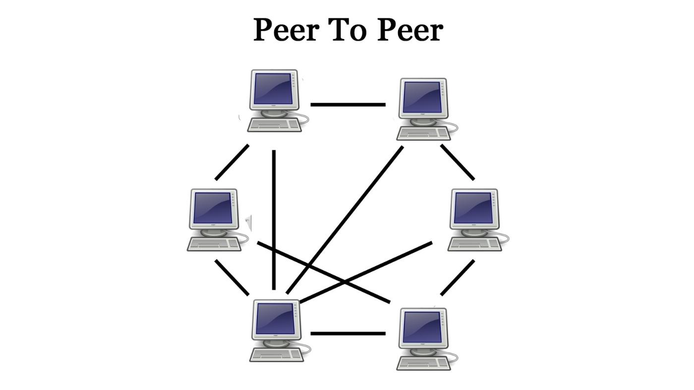 Peer to peer